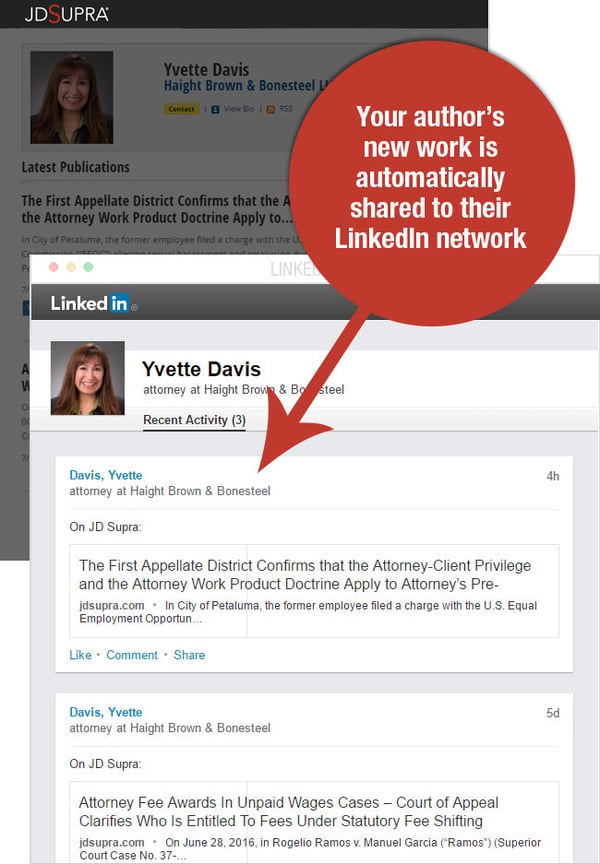 LinkedIn Sync 2